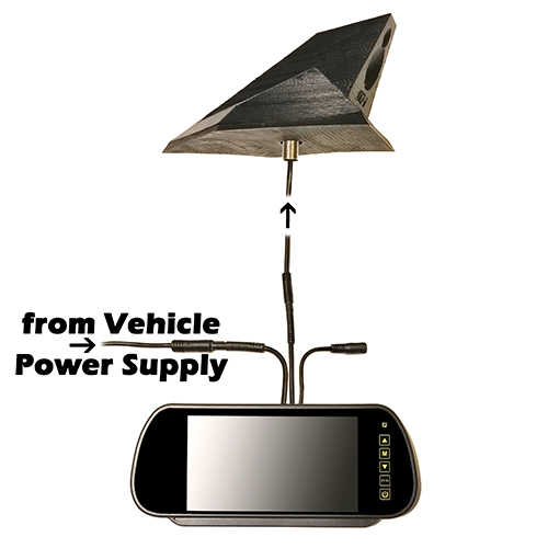 Blackbird ICU Car Cam System-Standard Power Supply Configuration